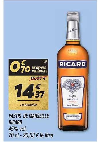 Pastis De Marseille Ricard
