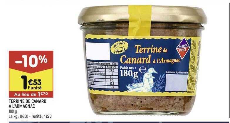 terrine de canard à l'armagnac