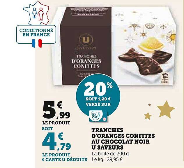 Tranches D'oranges Confites Au Chocolat Noir U Saveurs