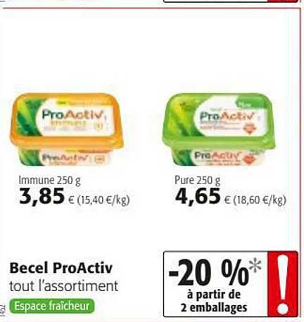 becel proActiv