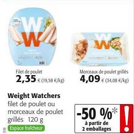 filet de poulet ou morceaux de poulet grillés weight watchers