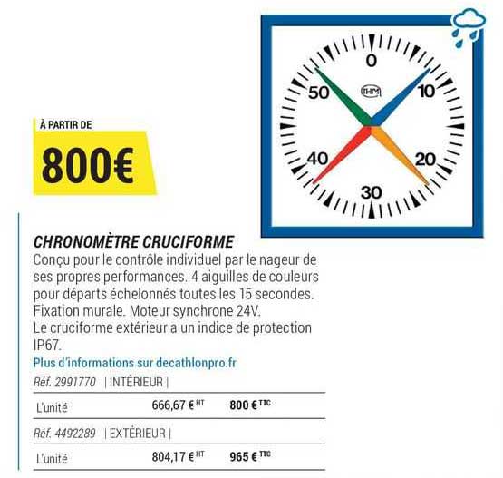 chronomètre cruciforme