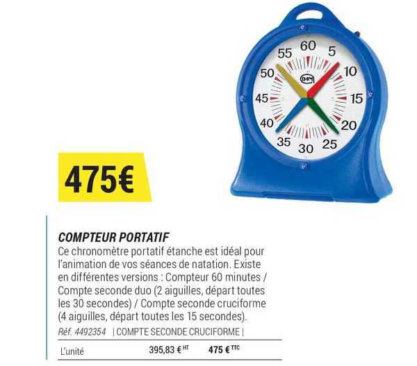 compteur portatif
