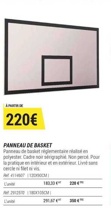 Panneau De Basket