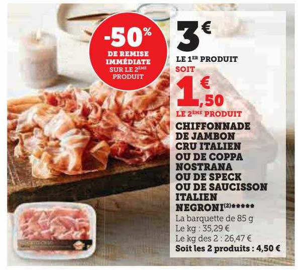 Chiffonnade De Jambon Cru Italien Ou De Coppa Nostrana Ou De Speck Ou De Saucisson Italien Negroni
