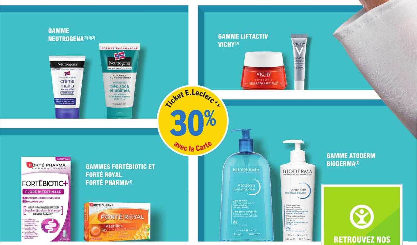 gamme neutrogena, gamme liftactiv, gammes fortébiotic et forté royal forté pharma, gamme atoderm bioderma