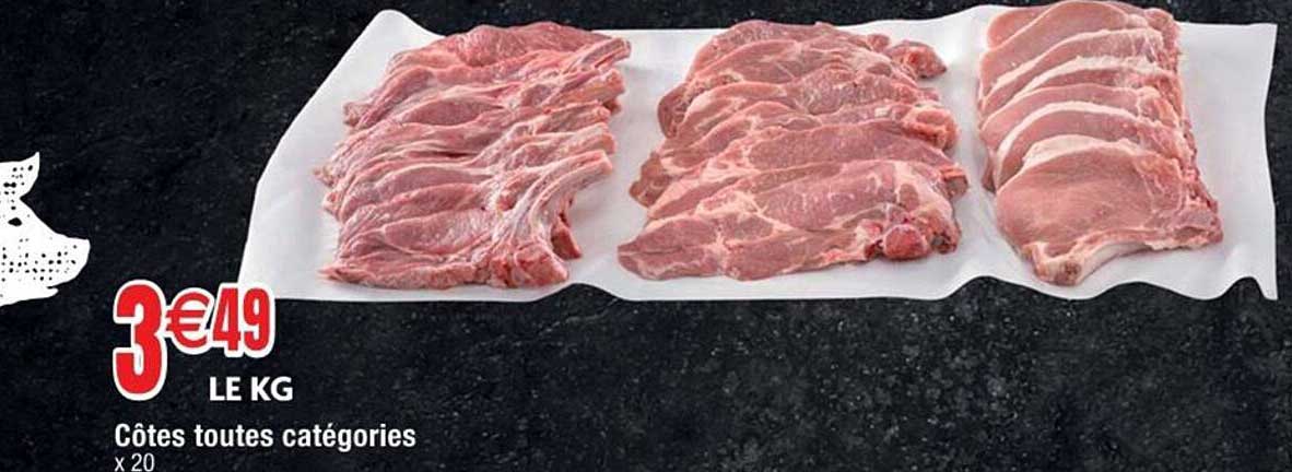 Côtes Toutes Catégories