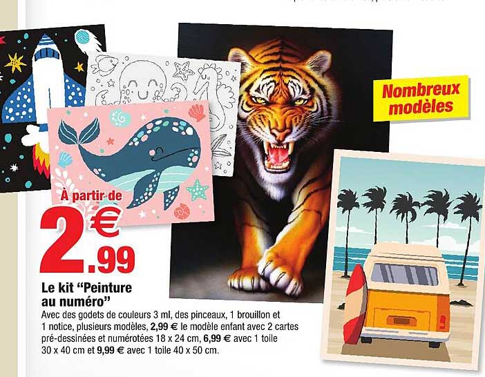 le kit "peinture au numéro"