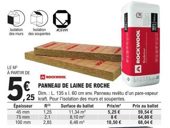 rockwool panneau de laine de roche