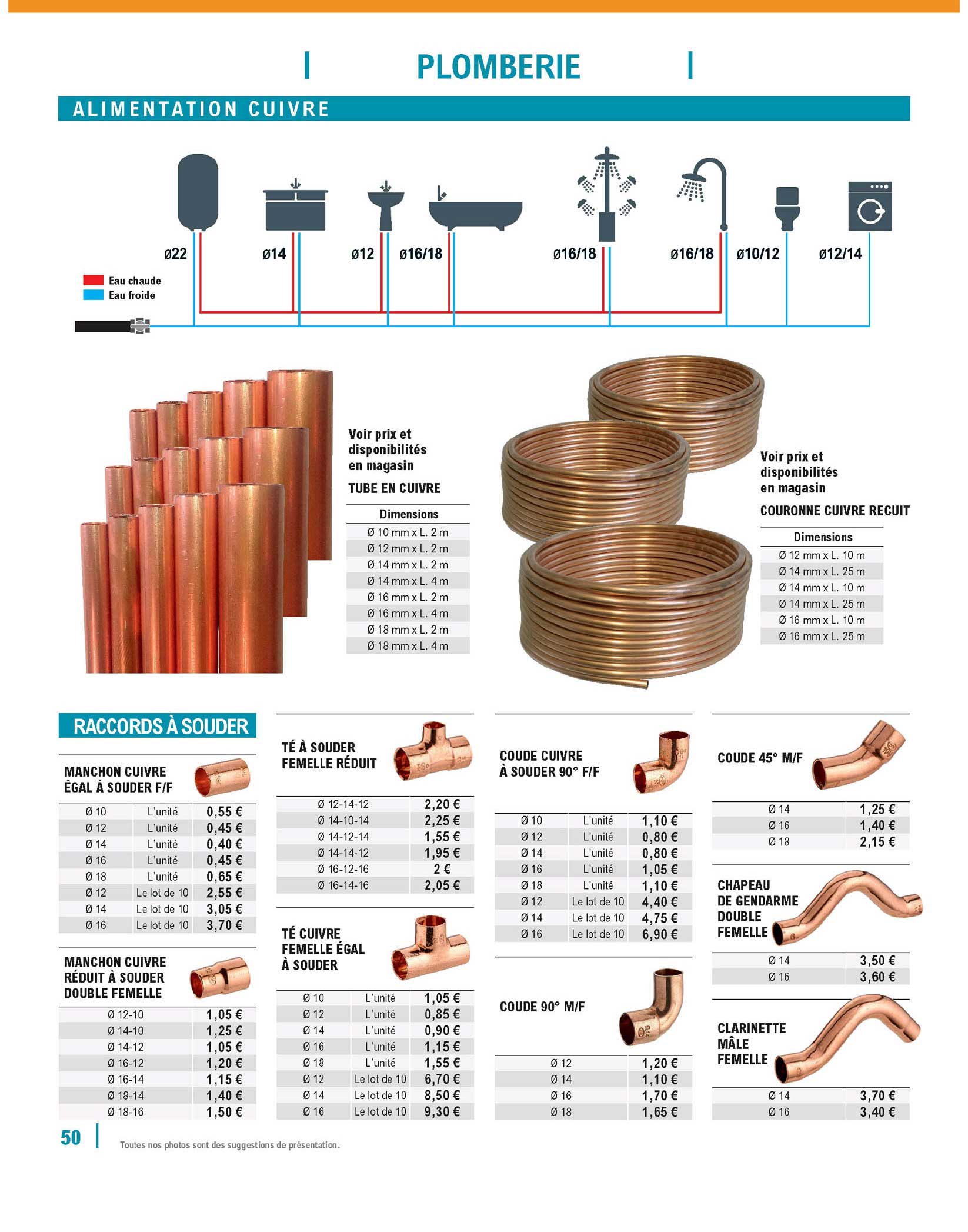 alimentation cuivre, raccords à souder