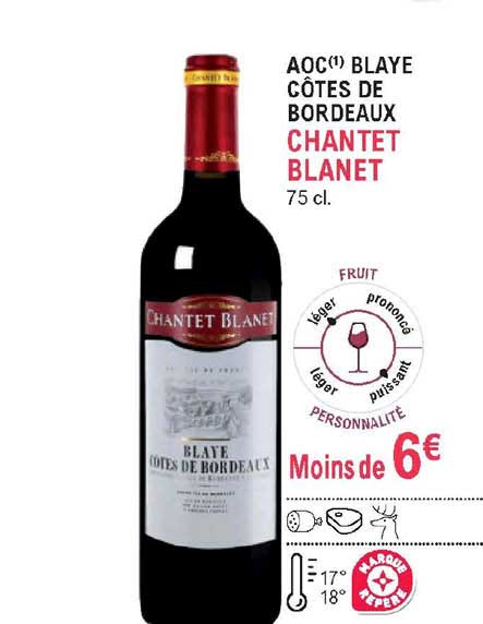 aoc blaye côtes de bordeaux chantet blanet