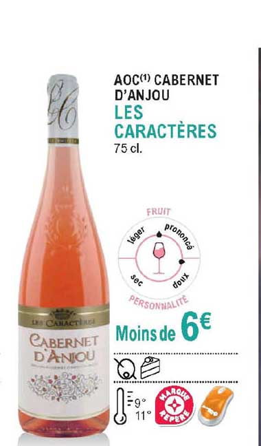 Aoc Cabernet D'anjou Les Caractères
