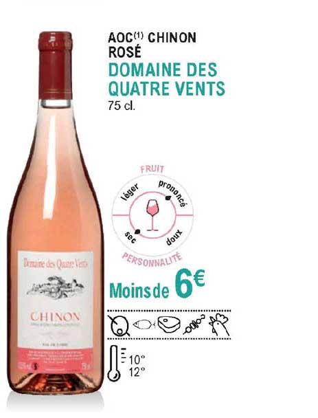 aoc chinon rosé domaine des quatre vents
