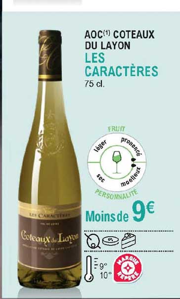 aoc coteaux du layon les caractères
