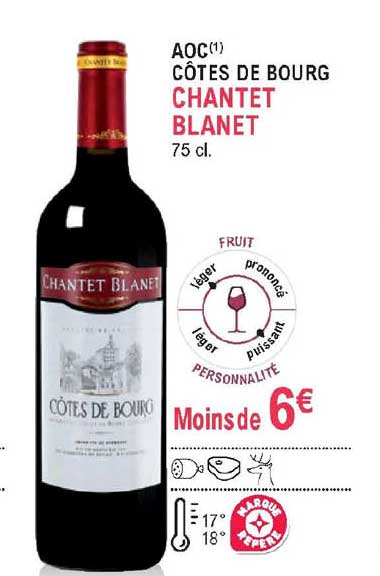 aoc côtes de bourg chantet blanet