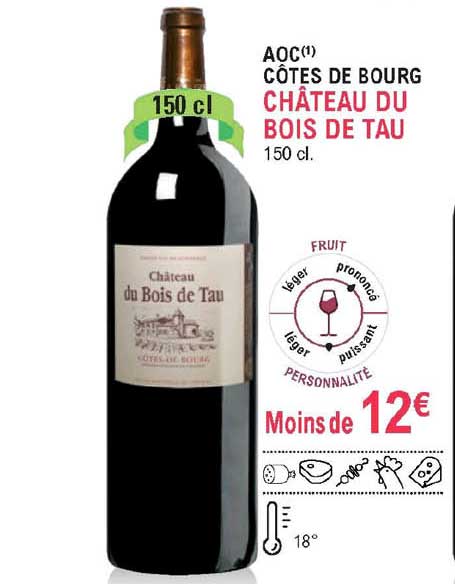 aoc côtes de bourg château du bois de tau