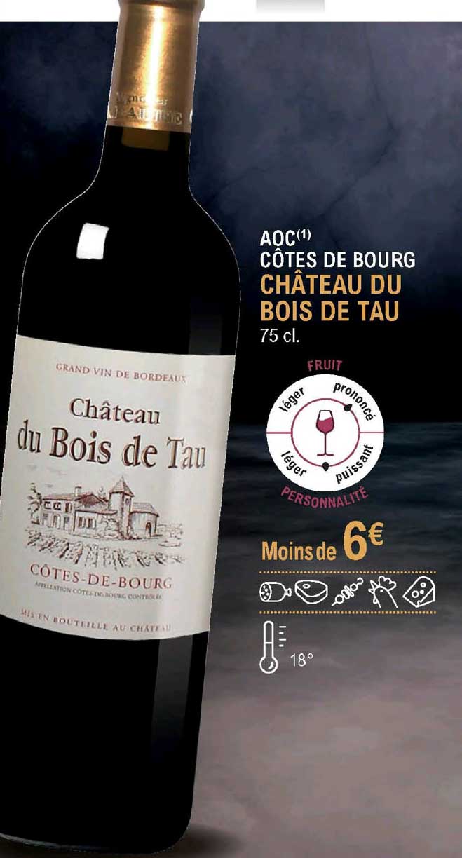 aoc côtes de bourg château du bois de tau