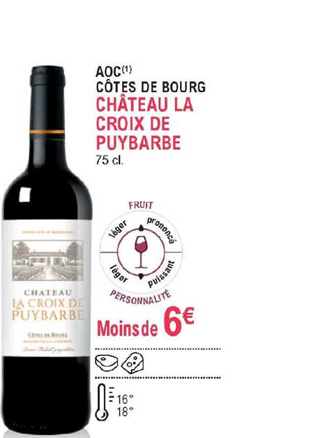 aoc côtes de bourg château la croix de puybarbe