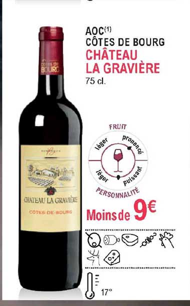 aoc côtes de bourg château la gravière
