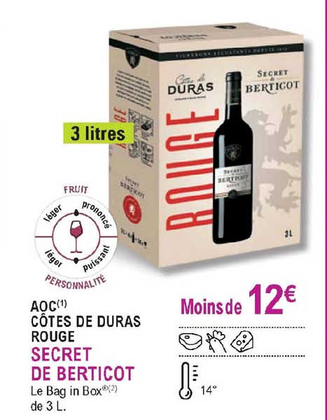 Aoc Côtes De Duras Rouge Secret De Berticot