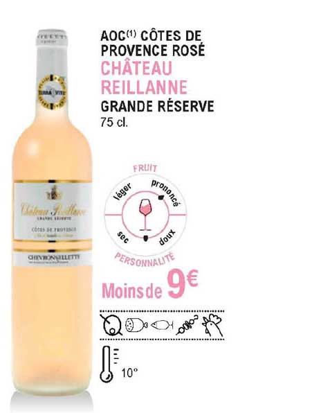 aoc côtes de provence rosé château reillanne grand réserve