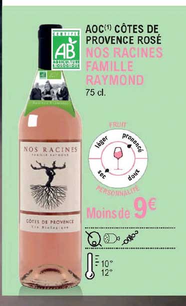 aoc côtes de provence rosé nos racines famille raymond