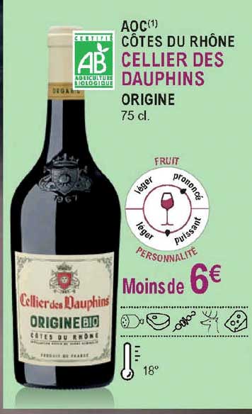 Aoc Côtes Du Rhône Cellier Des Dauphins Origine