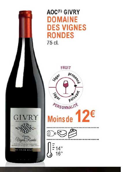 aoc givry domaine des vignes rondes