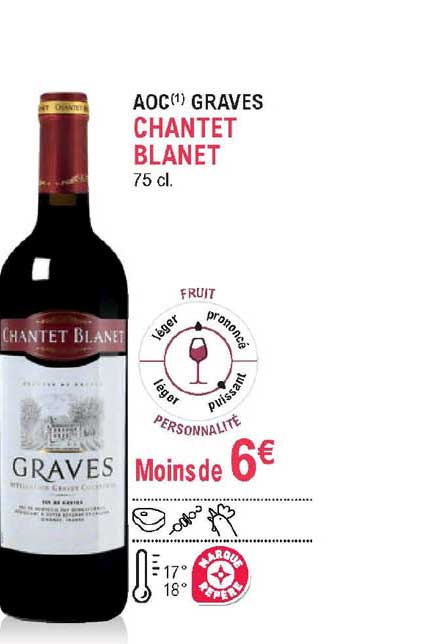 aoc graves chantet blanet