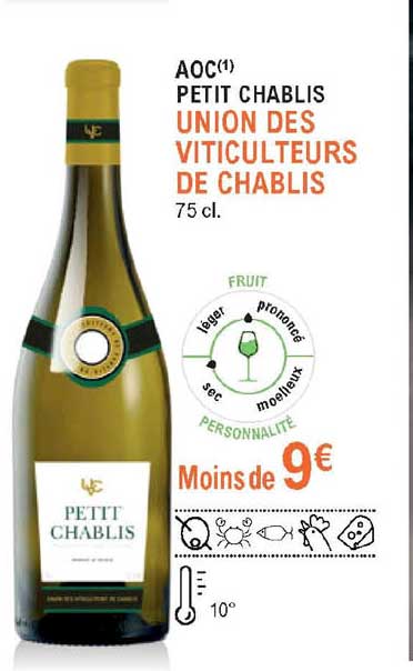 aoc petit chablis union des viticulteurs de chablis