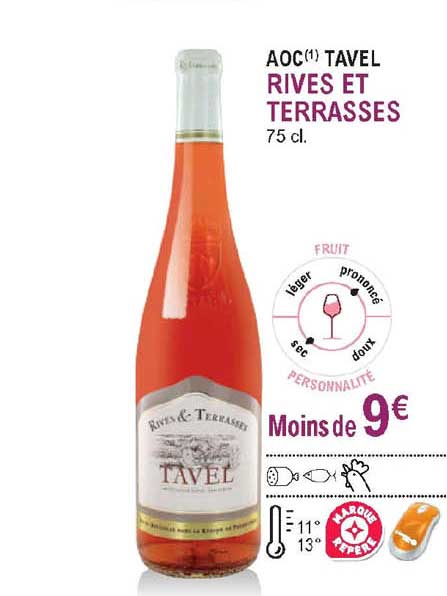 aoc tavel rives et terrasses