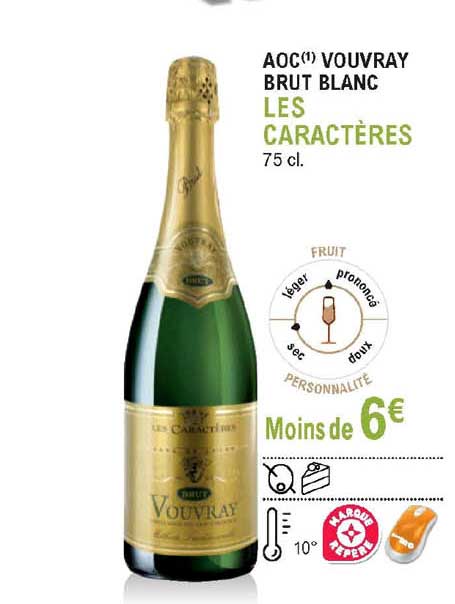 Aoc Vouvray Brut Blanc Les Caractères