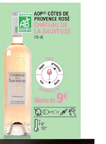 Aop Côtes De Provence Rosé Château De La Sauveuse