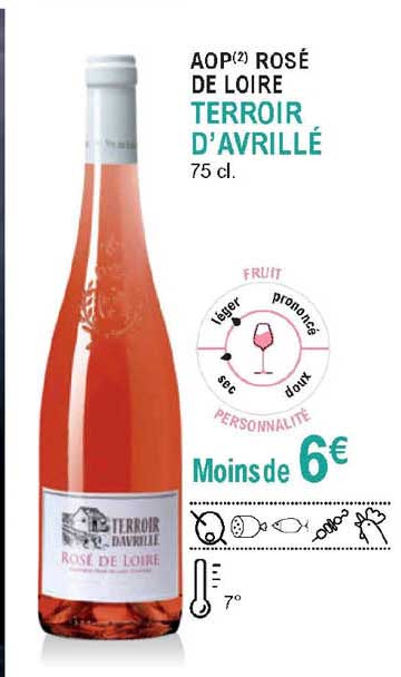 aop rosé de loire terroir d'avrillé
