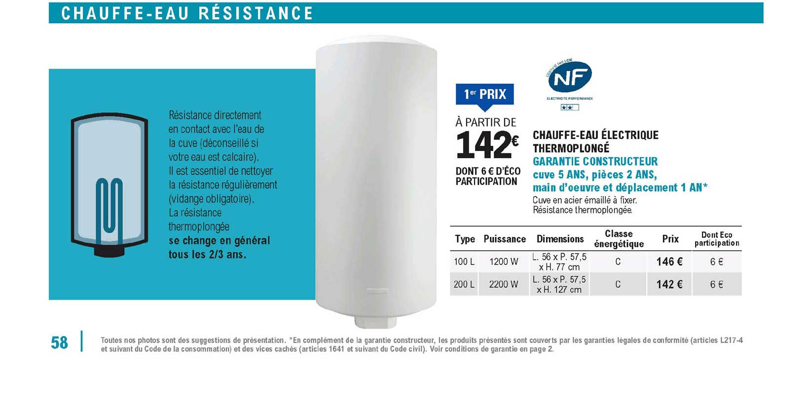 Chauffe-eau électrique Thermoplongé