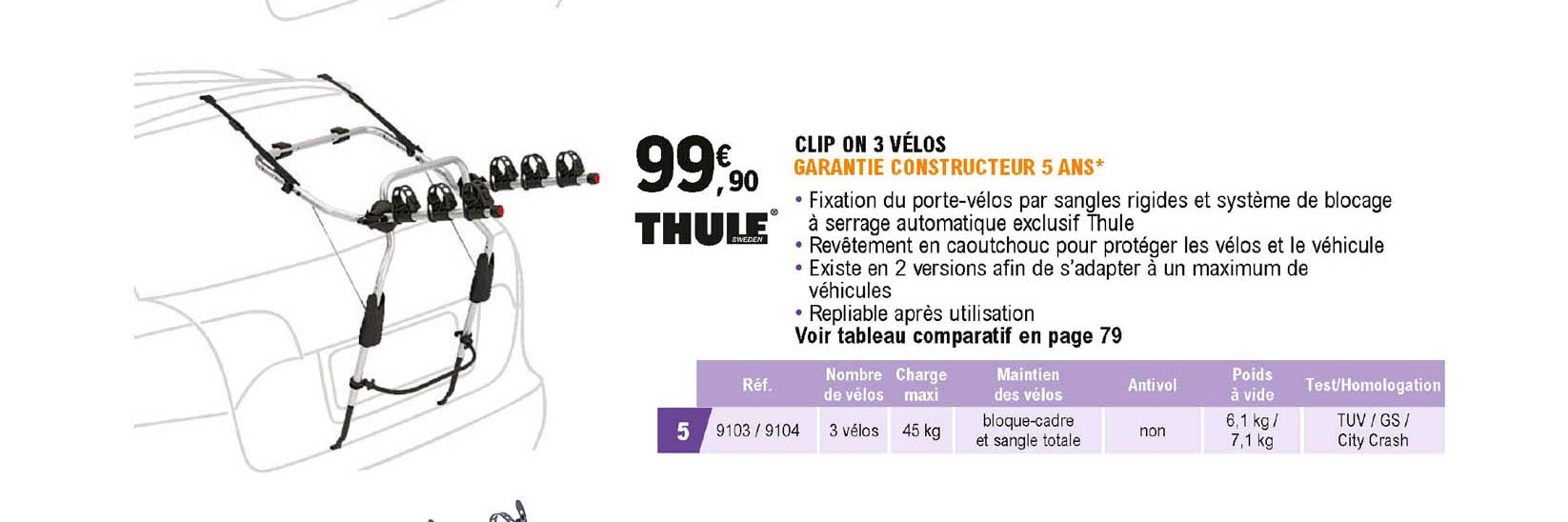 clip on 3 vélos thule