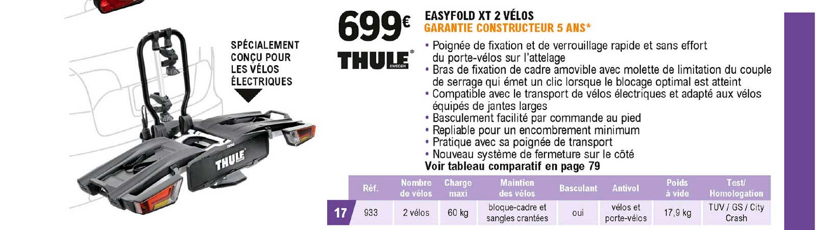 easyfold xt 2 vélos thule sweden