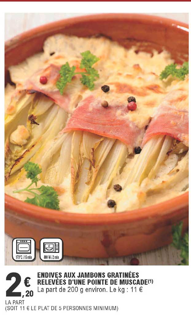 endives aux jambons gratinées relevées d'une pointe de muscade
