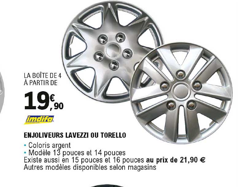 Enjoliveurs Lavezzi Ou Torelli