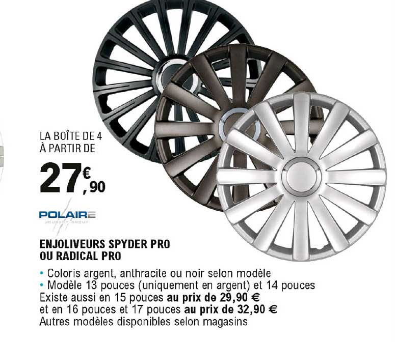 enjoliveurs spyder pro ou radical pro polaire