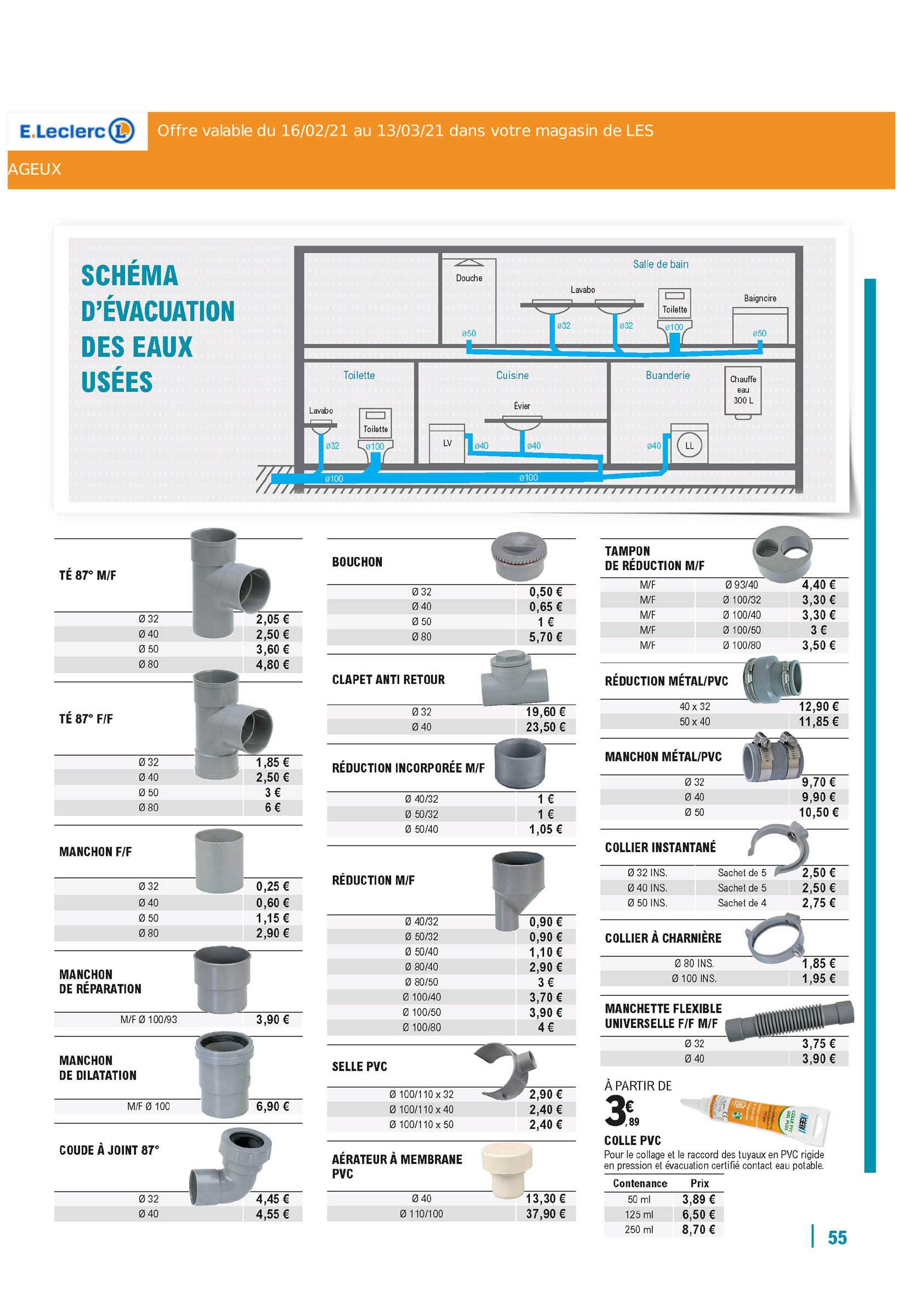 évacuation des eaux usées