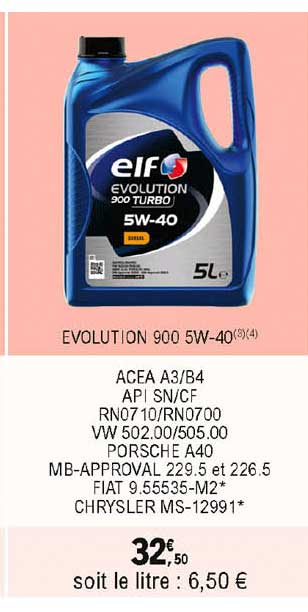 Evolution 900 5w-40 Elf