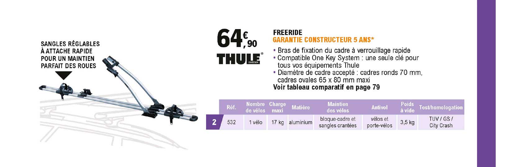 freeride thule
