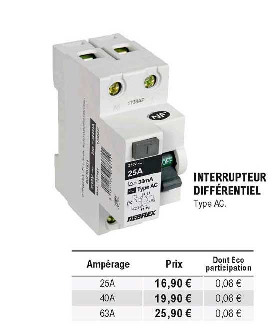 interrupteur différentiel