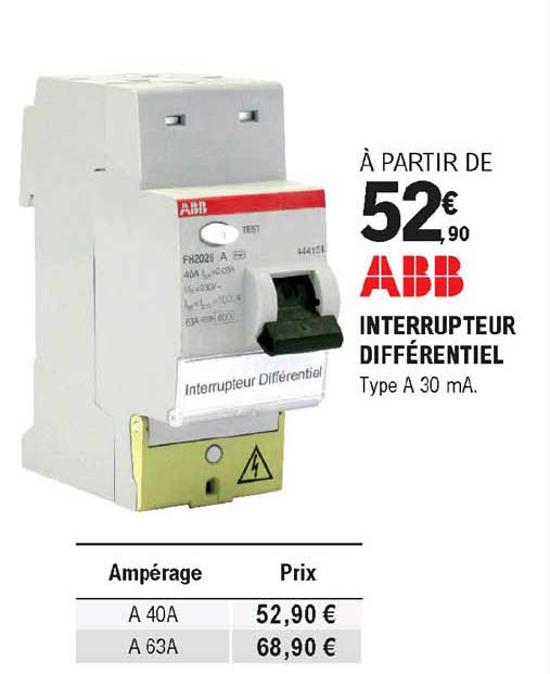 interrupteur différentiel abb