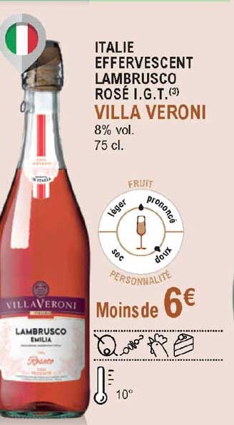 italie effervescent lambrusco rosé i.g.t. villa veroni