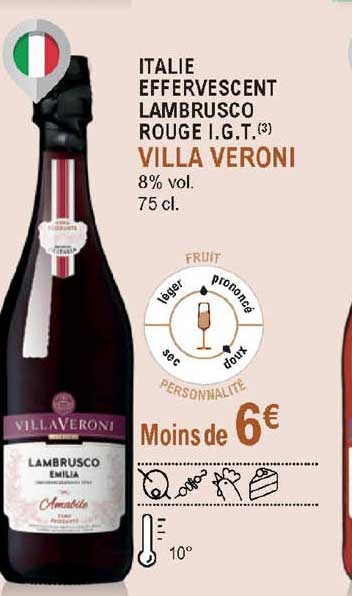 italie effervescent lambrusco rouge i.g.t. villa veroni