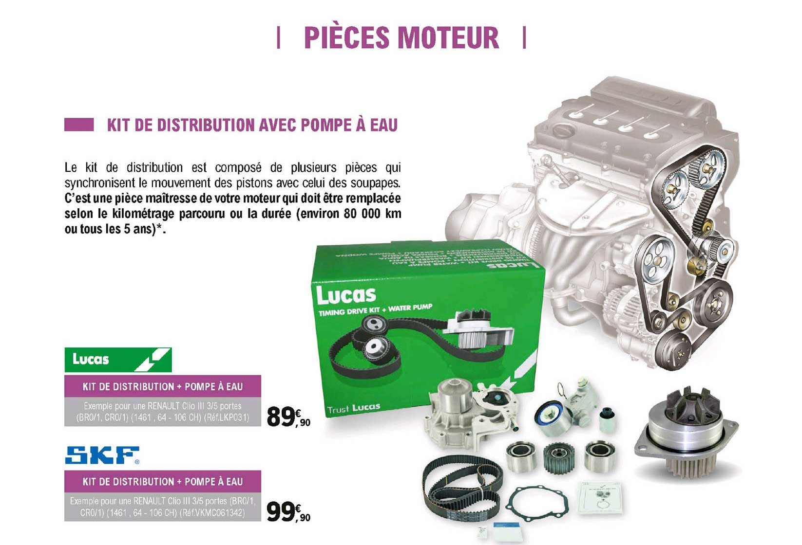 kit de distribution + pompe à eau lucas, kit de distribution + pompe à eau skf