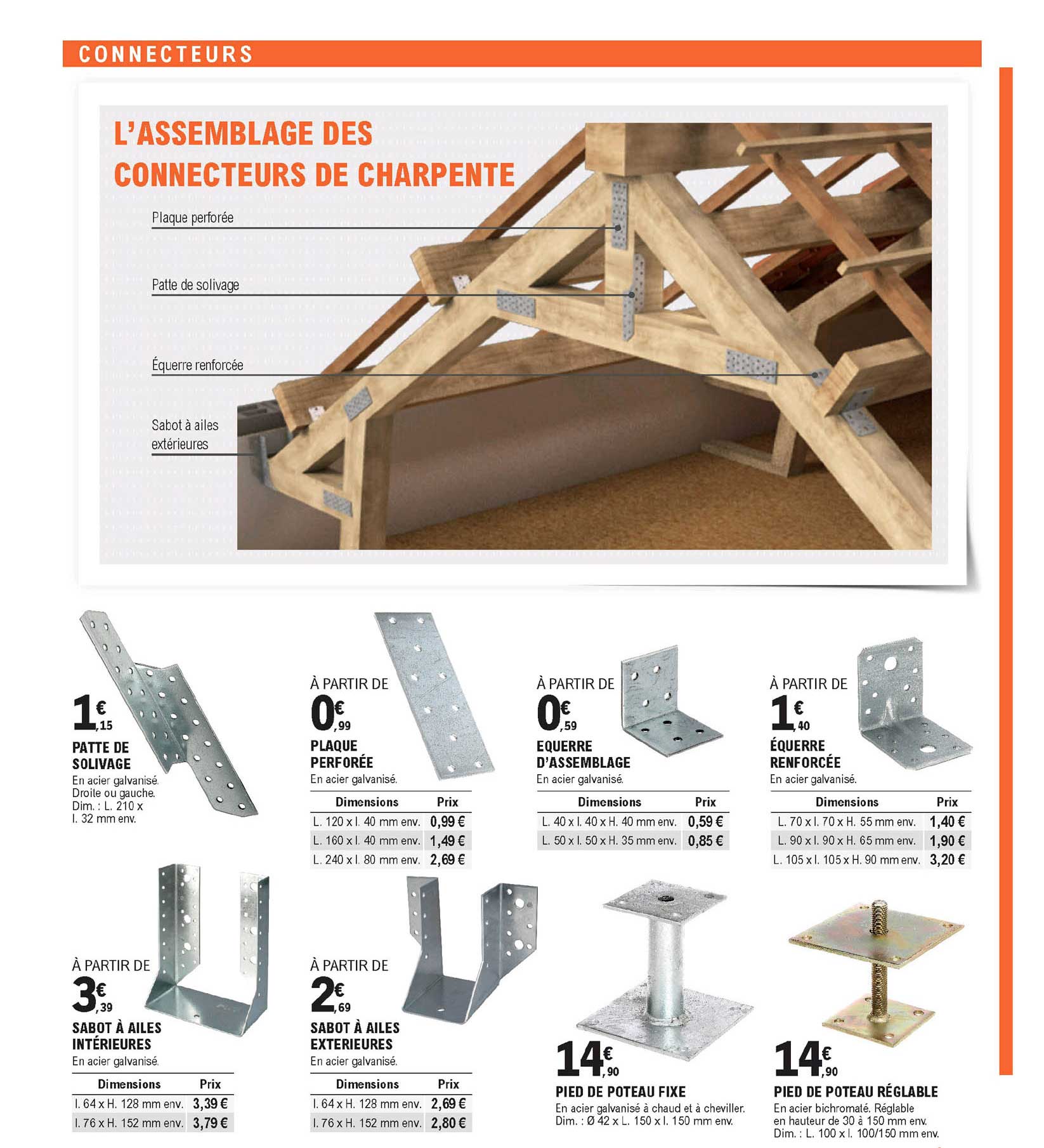 l'assemblage des connecteurs de charpente