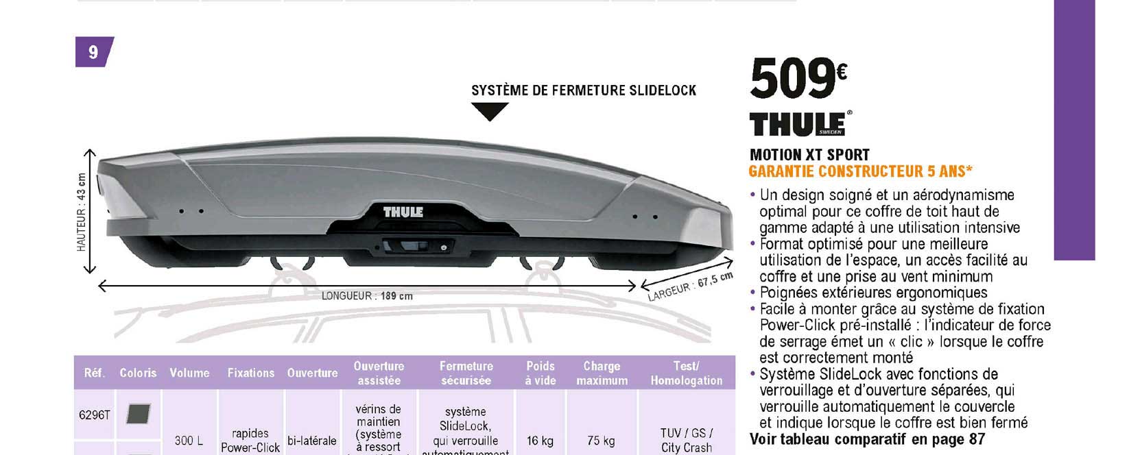 motion xt sport thule